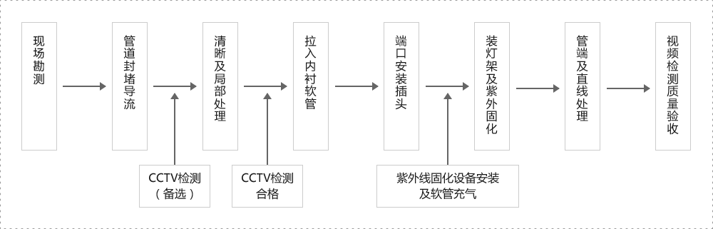 cuoshi.png cuoshi.png